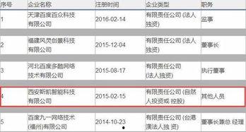 天天最新新闻爆料网站,揭秘最新爆料网站，独家资讯一网打尽！